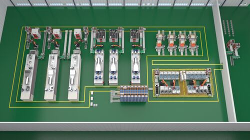 Blog perusahaan terbaru tentang Jalur produksi pelapis yang benar-benar 