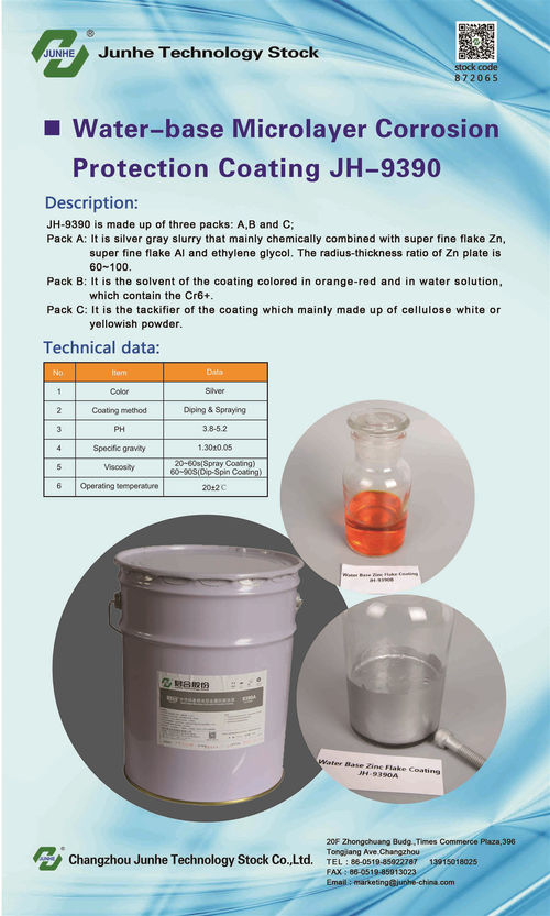 berita perusahaan terbaru tentang Penerapan Dacromet dalam industri modern