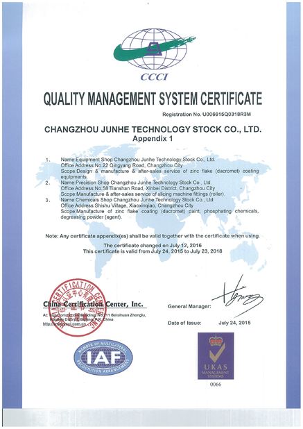 Cina Changzhou Junhe Technology Stock Co.,Ltd Sertifikasi